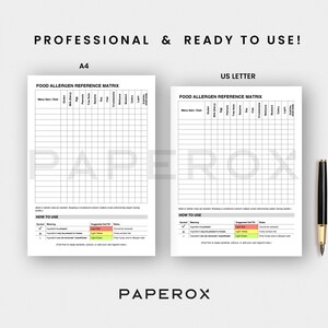 Op de afbeelding: Twee witte papieren kaarten met het opschrift "FOOD ALLERGEN REFERENCE MATRIX" worden weergegeven. E&eacute;n is A4-formaat, de andere US Letter. De kaarten hebben een rasterindeling met allergeencategorie&euml;n die bovenaan worden vermeld.