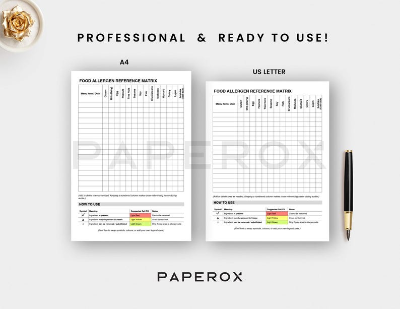 Op de afbeelding: Twee witte papieren kaarten met het opschrift "FOOD ALLERGEN REFERENCE MATRIX" worden weergegeven. E&eacute;n is A4-formaat, de andere US Letter. De kaarten hebben een rasterindeling met allergeencategorie&euml;n die bovenaan worden vermeld.