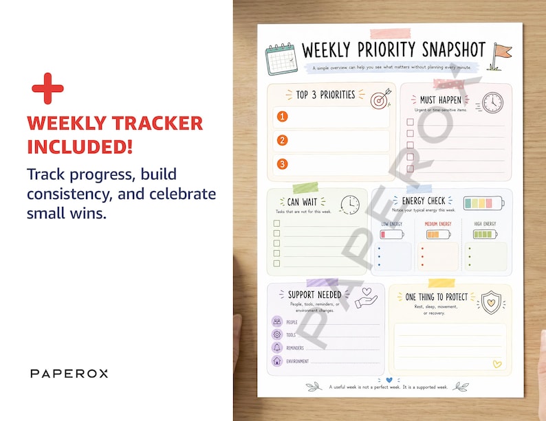 K&ouml;nnte beinhalten: Eine Weekly Priority Snapshot Planerseite mit Abschnitten f&uuml;r Top 3 Priorities, Must Happen, Can Wait, Energy Check, Support Needed und One Thing to Protect. Das Layout enth&auml;lt Symbole, Kontrollk&auml;stchen und pastellfarbene R&auml;nder.