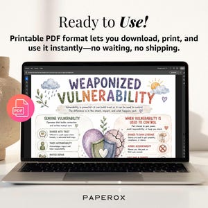 Puede incluir: Una pantalla de port&aacute;til que muestra una colorida infograf&iacute;a educativa titulada Weaponized Vulnerability. El gr&aacute;fico presenta ilustraciones dibujadas a mano de nubes, un sol y un escudo en forma de coraz&oacute;n, con texto que compara la vulnerabilidad genuina con el control.