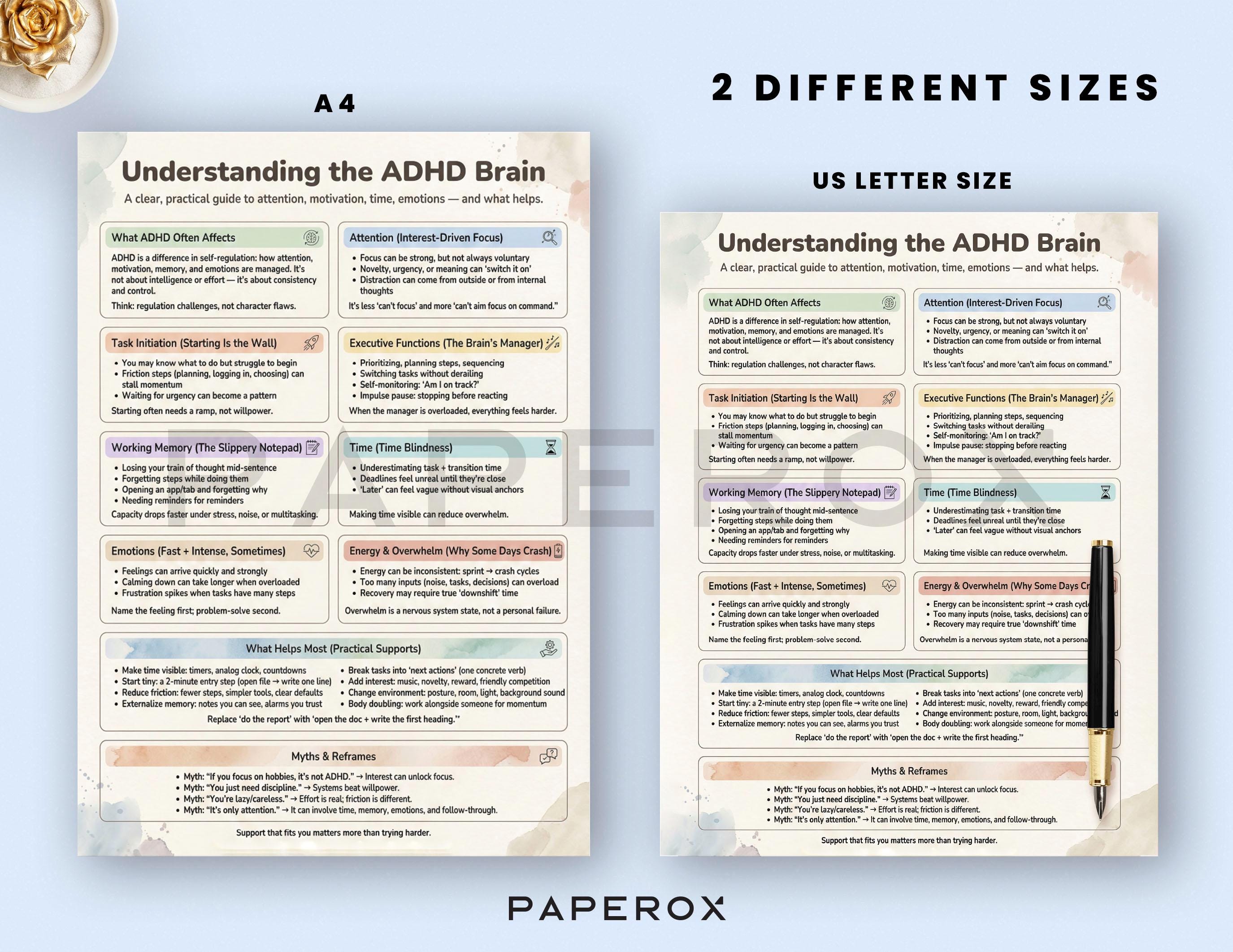 ADHD Brain Explained Cheat Sheet Printable | Neurodiversity Education ...
