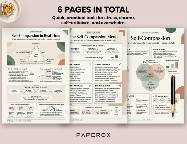 May include: A set of three printable pages from the "Therapy Toolkit Series" with the title "Self-Compassion" and the text "6 PAGES IN TOTAL". The pages feature diagrams and text on self-compassion, stress, and overwhelm. A gold pen rests on the right side.