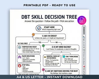DBT Skill Decision Tree Printable, Dialectical Behavior Therapy Cheat Sheet, Coping Skills Flowchart, Crisis Calm Plan, Therapy Tool PDF