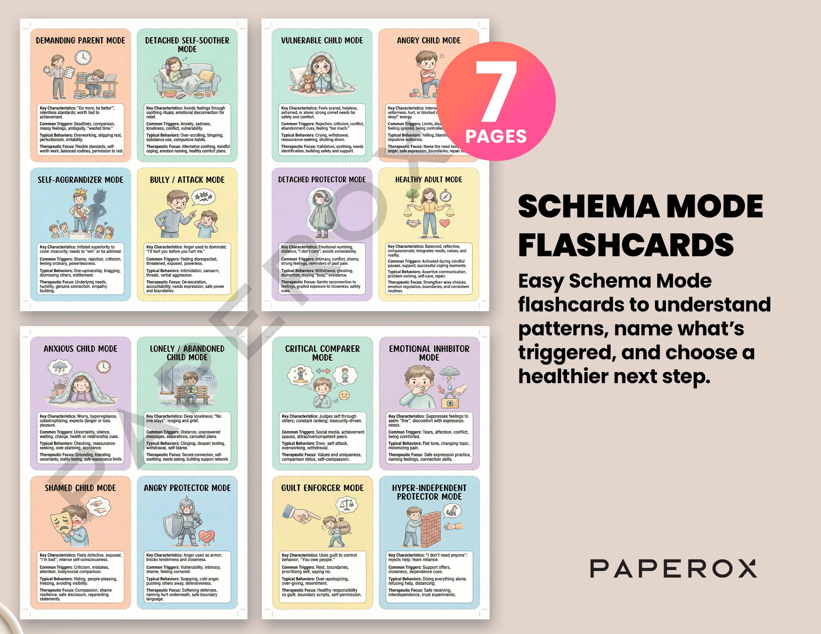 Schema Cards Examples Schema Modes Flashcards Printable A4 | Schema Therapy Mode Cards ...
