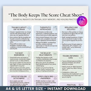 May include: A printable "The Body Keeps The Score Cheat Sheet" with essential insights on trauma, body memory, and healing practices. The document includes sections on trauma's impact, therapeutic approaches, and resilience. It is available in A4 and US Letter size.