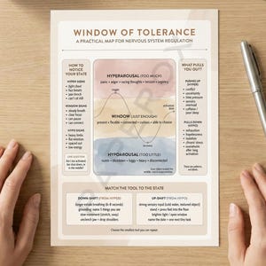 May include: A poster titled "Window of Tolerance" with a practical map for nervous system regulation. The poster includes sections on noticing your state, hyperarousal, window, hypoarousal, and tools to match the state. A silver pen rests on the right side.