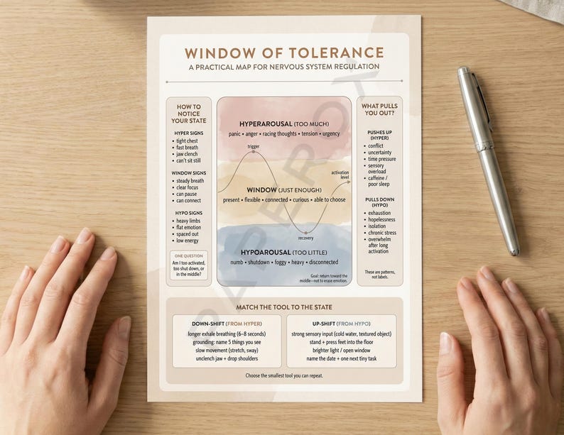 May include: A poster titled "Window of Tolerance" with a practical map for nervous system regulation. The poster includes sections on noticing your state, hyperarousal, window, hypoarousal, and tools to match the state. A silver pen rests on the right side.