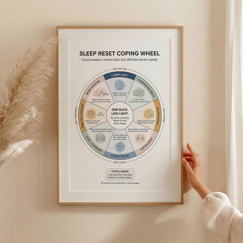 Pode incluir: Uma impress&atilde;o emoldurada com um diagrama circular intitulado "SLEEP RESET COPING WHEEL". O diagrama &eacute; dividido em se&ccedil;&otilde;es com texto como "Lower Light", "Reset Routine" e "Soften Body". A impress&atilde;o tem uma moldura bege e est&aacute; pendurada em uma parede clara.