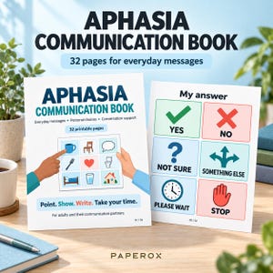 May include: A white Aphasia Communication Book with 32 pages for everyday messages. The cover features a grid of icons and the text Point. Show. Write. Take your time. The second page displays My answer with options for Yes, No, Not sure, Something else, Please wait, and Stop.