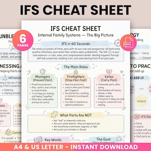 May include: A digital download of an IFS Cheat Sheet, featuring six pages of information on Internal Family Systems. The document includes sections on the main roles, what parts are not, and how to practice. The text is in black and various colors.
