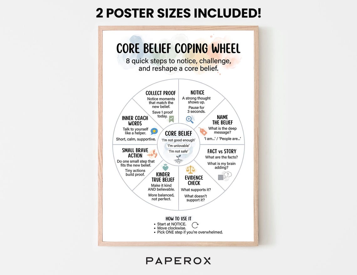 Core Beliefs Worksheets & Values Workbook, Change Negative Self-talk ...