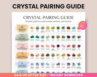 Guía imprimible de combinación de cristales, tabla de significados de cristales, hoja de referencia de cristales, guía de energía de cristales, referencia de piedras curativas, PDF A4
