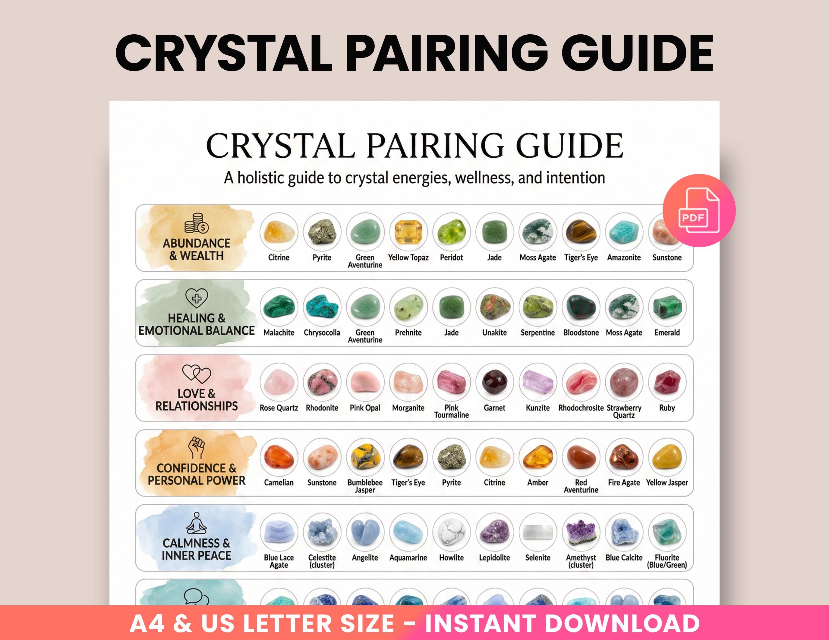 Crystal Pairing Guide Printable, Crystal Meanings Chart, Crystal Cheat ...
