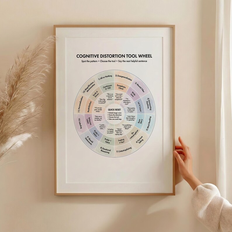 May include: A framed print featuring the "Cognitive Distortion Tool Wheel." The wheel is a colorful circular diagram with text, including "Spot the pattern, Choose the tool, Say the next helpful sentence" and "Quick Reset."