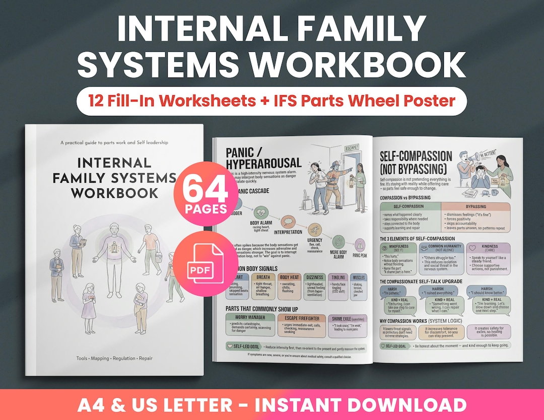 IFS Workbook, Internal Family Systems Worksheets, Parts & Self