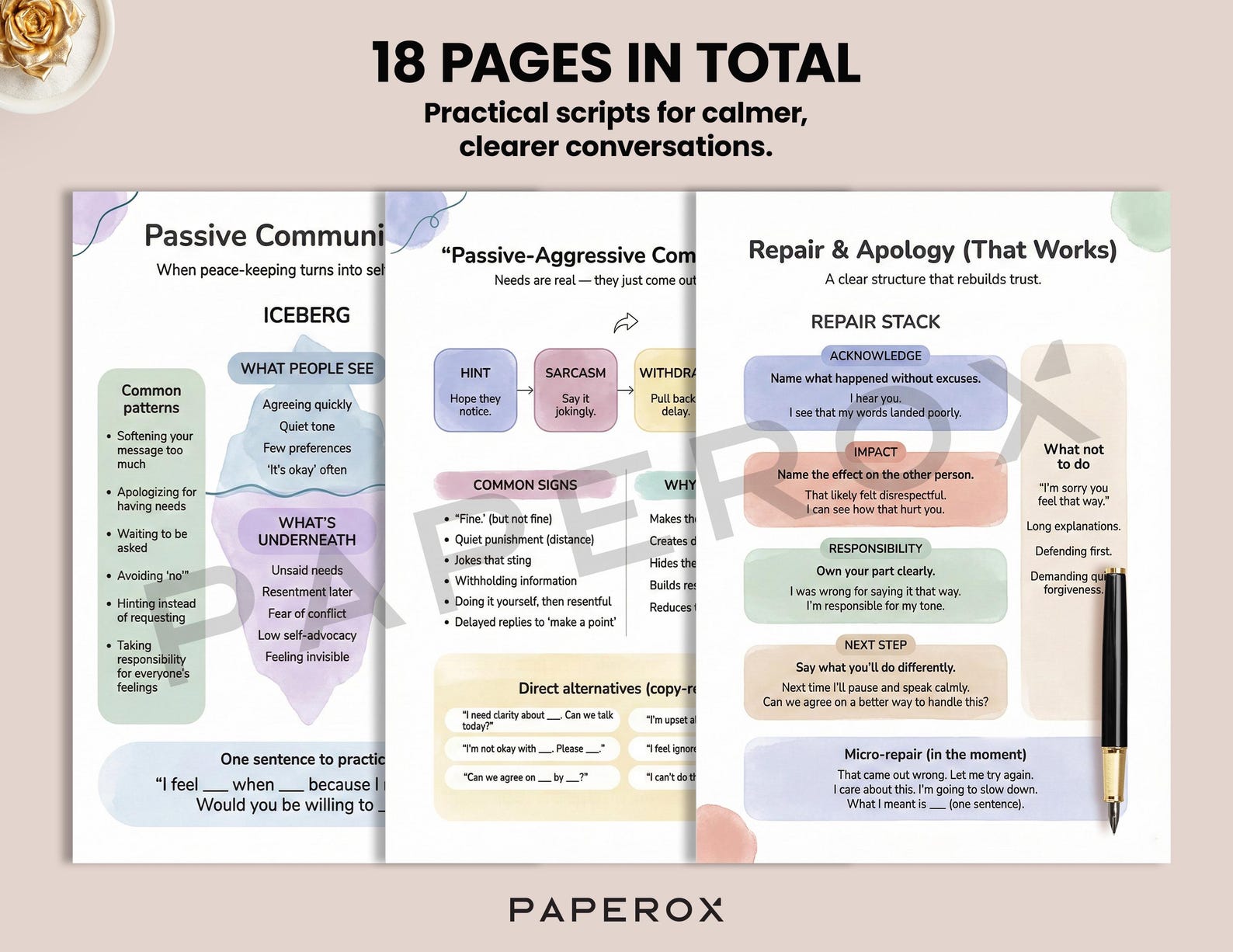 Communication Scripts Communication Styles Worksheets - Assertive Communication Skills ...