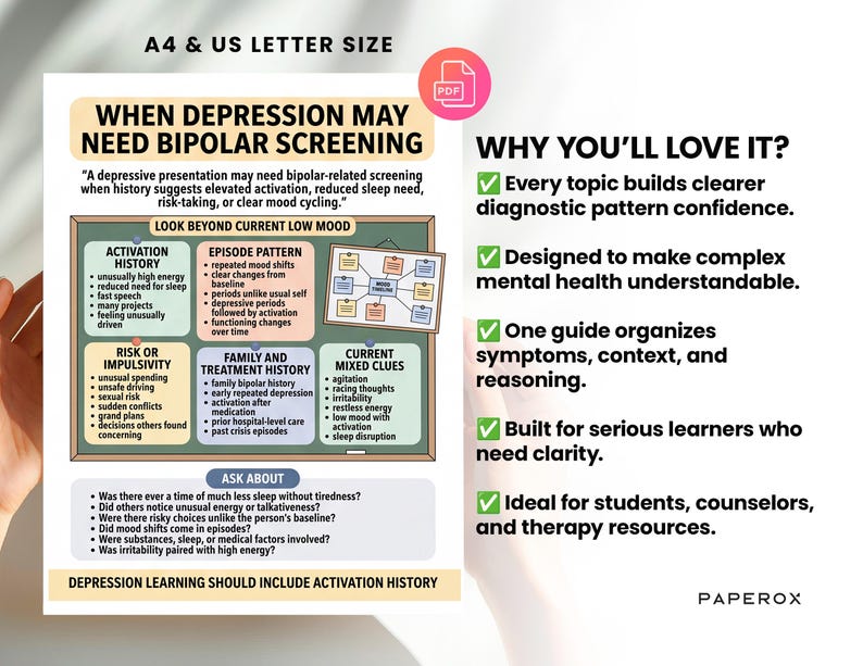 Puede incluir: Un documento educativo digital titulado When Depression May Need Bipolar Screening, que presenta secciones sobre historial de activaci&oacute;n, patrones de episodios, riesgos, antecedentes familiares y pistas mixtas, con un gr&aacute;fico y preguntas.