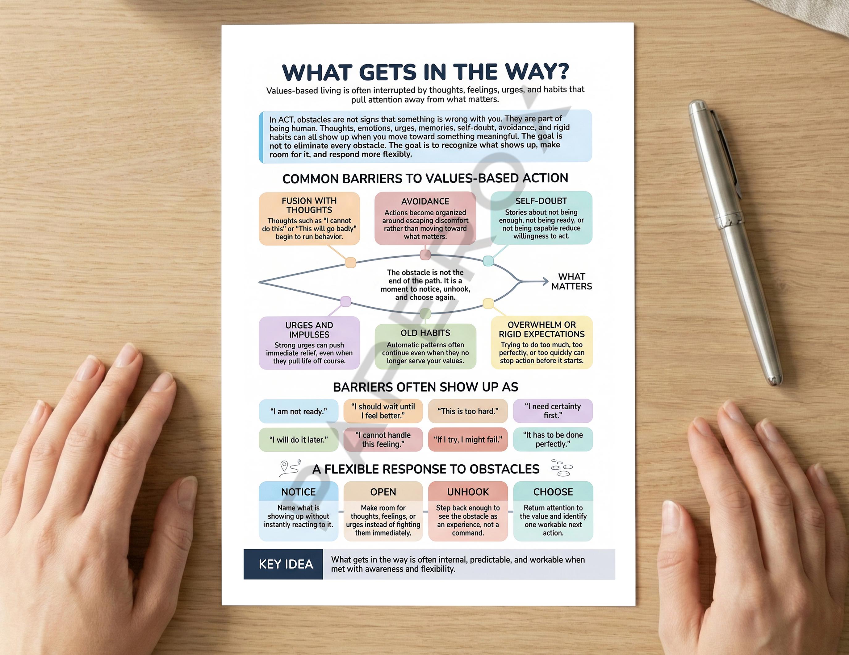 Printable ACT Therapy Workbook, Acceptance and Commitment Therapy ...