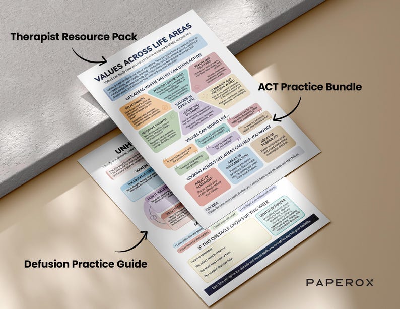 Printable ACT Therapy Workbook, Acceptance and Commitment Therapy ...