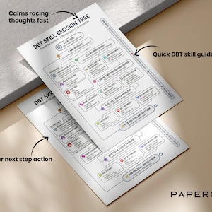 May include: Two white DBT Skill Decision Tree guides with text including "Calms racing thoughts fast" and "Quick DBT skill guide". The guides have a flow chart design with various steps and actions. The guides are on a beige surface.