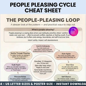 May include: A beige and purple infographic titled "People Pleasing Cycle Cheat Sheet" with text describing the people-pleasing loop, its causes, and effects. Includes a PDF icon and the text "A4 - US Letter Sizes & Poster Size - Instant Download."