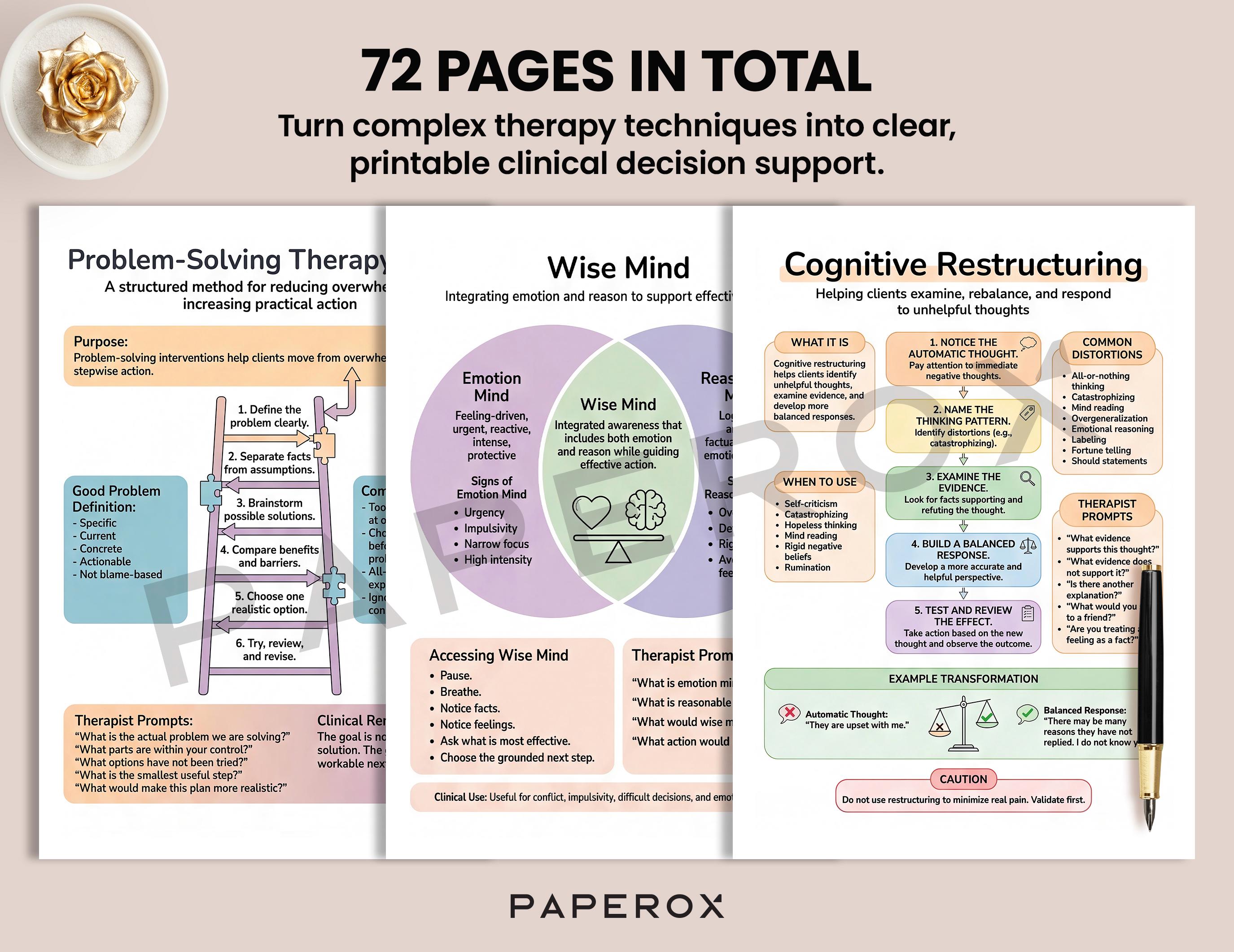 Therapy Interventions Cheat Sheet Mega Bundle (72 Pages), CBT DBT ACT ...
