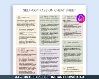 Self-Compassion Cheat Sheet, Therapy Worksheets, Therapy Handout, Mental Health Poster, Counseling Printable PDF, A4 & US Letter