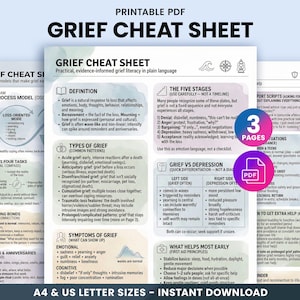 May include: Printable PDF grief cheat sheet with practical grief literacy information. Includes definitions, stages, types of grief, symptoms, and helpful first aid principles. Available in A4 & US Letter sizes.