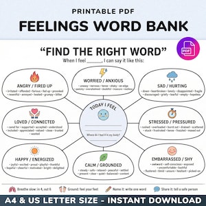 Può includere: Banca di parole dei sentimenti in PDF stampabile con il testo "Trova la parola giusta". Il grafico include sezioni per varie emozioni come rabbia, preoccupazione, tristezza, stress e felicità, con parole correlate. Disponibile nei formati A4 e US Letter.