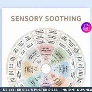 Sensoriskt lugnande hjul utskrivbart - Nervsystemreglering och egenvårdsaktiviteter - Calming Corner Therapy Office Poster PDF