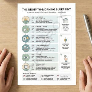Pode incluir: Um guia impresso intitulado "THE NIGHT-TO-MORNING BLUEPRINT" com uma sequ&ecirc;ncia pr&aacute;tica para dormir melhor. O guia inclui etapas com &iacute;cones e texto, uma caneta e m&atilde;os em uma superf&iacute;cie de madeira. O guia foi projetado para ajudar as pessoas a dormir melhor.