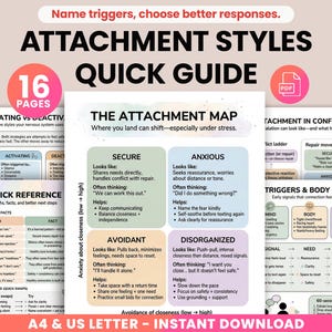Anhang Stile Handouts & Arbeitsblätter - Beziehungsmuster Therapie Info Guide, ängstlich, vermeidend, sicher, Paare Kommunikation Skripts