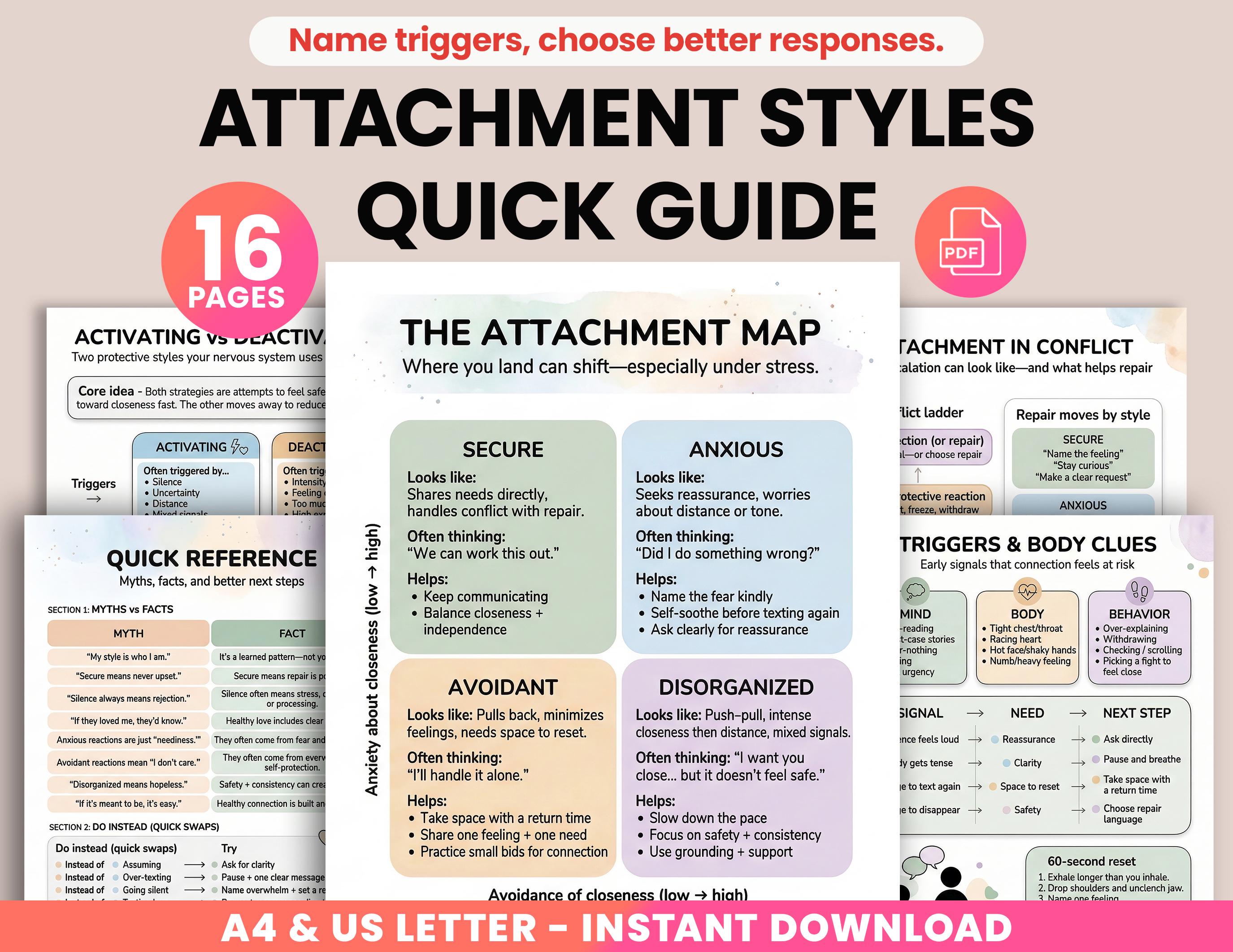 Attachment Styles Handouts & Worksheets - Relationship Patterns Therapy ...