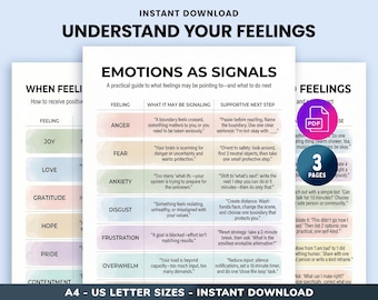 Entenda suas emoções (PDF para impressão) - O que significam suas emoções? Significados e respostas às emoções, regulação emocional, ferramenta para terapeutas.