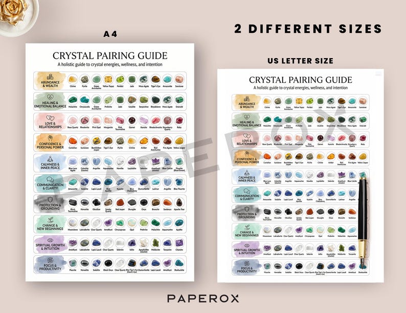 Crystal Pairing Guide Printable, Crystal Meanings Chart, Crystal Cheat ...