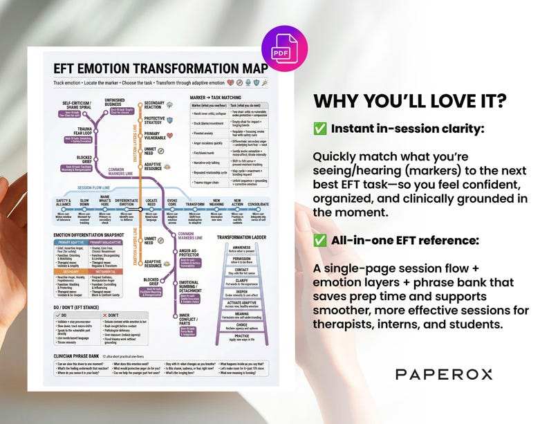 Emotion-focused Therapy Cheat Sheet - Printable EFT Session Flow ...