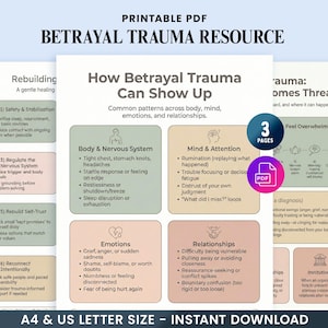 May include: Printable PDF resource titled "Betrayal Trauma Resource" with the text "How Betrayal Trauma Can Show Up." The document includes sections on body, mind, emotions, and relationships, with a "3 PAGES" graphic and a PDF icon. The document is available in A4 & US Letter size.