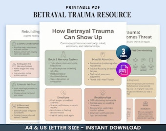 Betrayal Trauma & Attachment Injury Toolkit - 3 pagina's therapeut afdrukbare pdf, hand-outs traumageïnformeerde geestelijke gezondheid, therapiebureaubladen