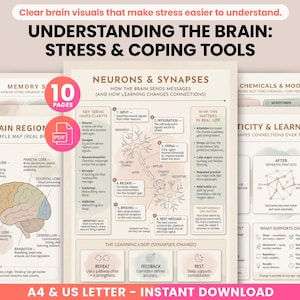 Puede incluir: Un conjunto de carteles educativos titulados "Comprendiendo el cerebro: Estrés y herramientas de afrontamiento". Los carteles presentan diagramas y texto que explican la función cerebral, el manejo del estrés y el aprendizaje. La paleta de colores es suave, con acentos beige y pastel. Descarga instantánea.