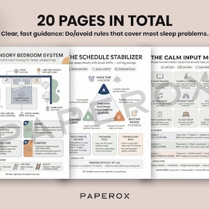 Pode incluir: Uma infografia detalhada com o texto "20 PAGES IN TOTAL" e "Clear, fast guidance: Do/avoid rules that cover most sleep problems." A infografia abrange t&oacute;picos como sistemas de quarto, estabilizadores de hor&aacute;rio e menus de entrada calmos. Uma caneta e uma flor decorativa tamb&eacute;m s&atilde;o vis&iacute;veis.