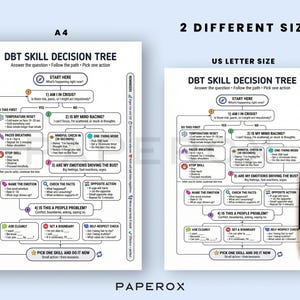 May include: Two white DBT Skill Decision Tree posters, one A4 size and one US Letter size, with a black pen. The posters have a flowchart design with text and are designed to help with emotional regulation.