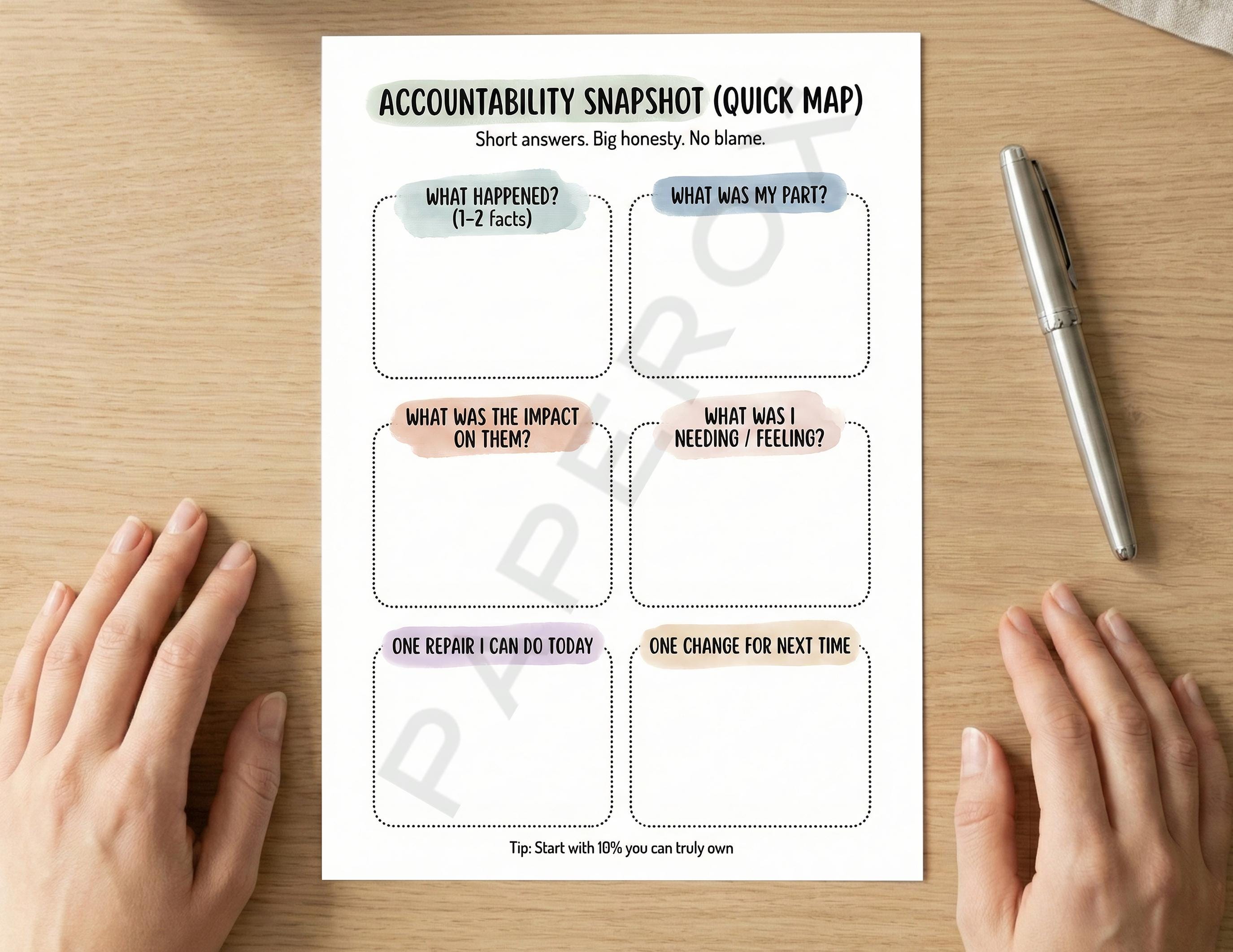 Accountability Worksheets for Couples - Self Blame Vs Accountability ...
