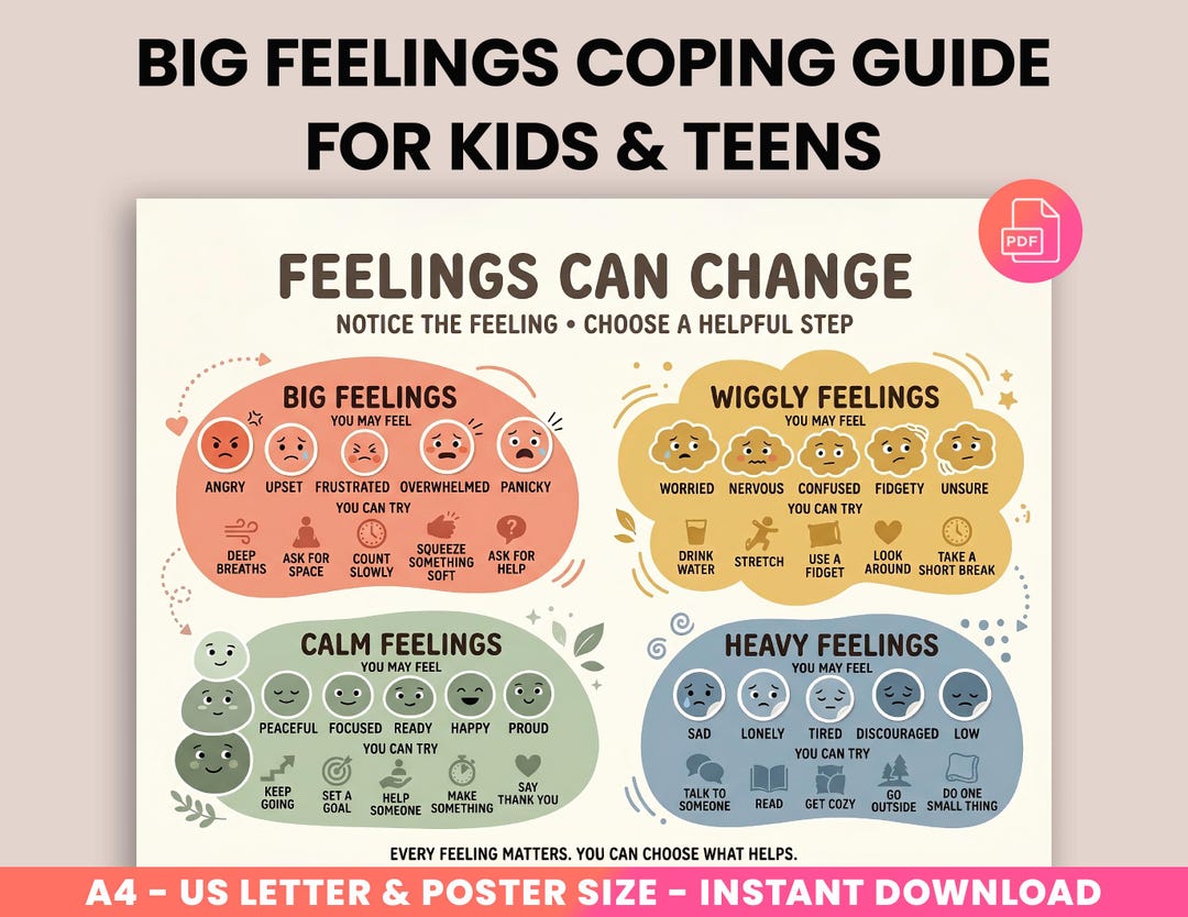 Feelings Coping Skills Poster for Kids and Teens, Emotional Regulation ...