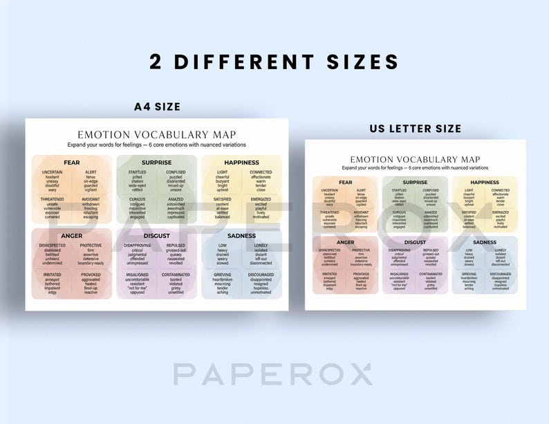 Feelings Chart Printable - Emotion Vocabulary Map for Therapy ...