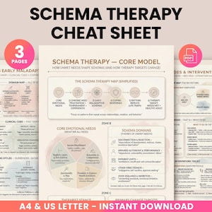 May include: A digital download of a Schema Therapy Cheat Sheet, featuring a core model diagram, clinical cues, coping styles, and interventions. The document is available in A4 and US Letter sizes, with a PDF icon in the upper right corner.