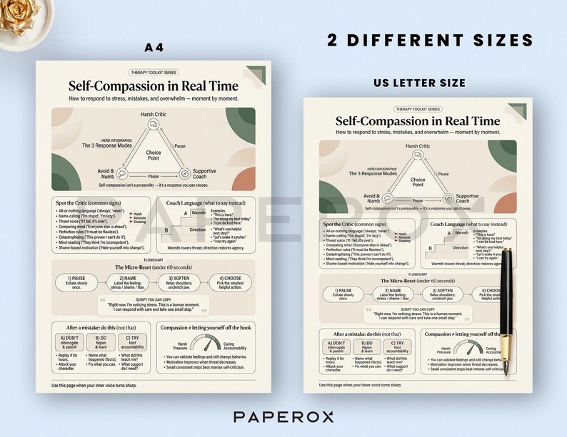 May include: Two beige therapy guides, one A4 size and one US Letter size, with the title "Self-Compassion in Real Time." The guides feature infographics, flowcharts, and text on managing stress and mistakes. A black pen rests on the US Letter guide.