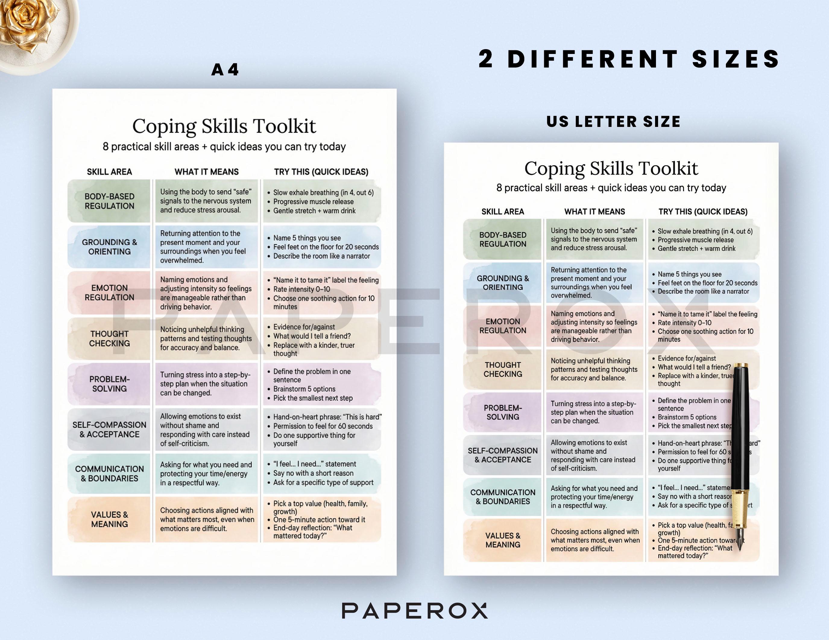 Coping Skills Toolkit Printable Worksheet Pdf - Emotional Regulation ...