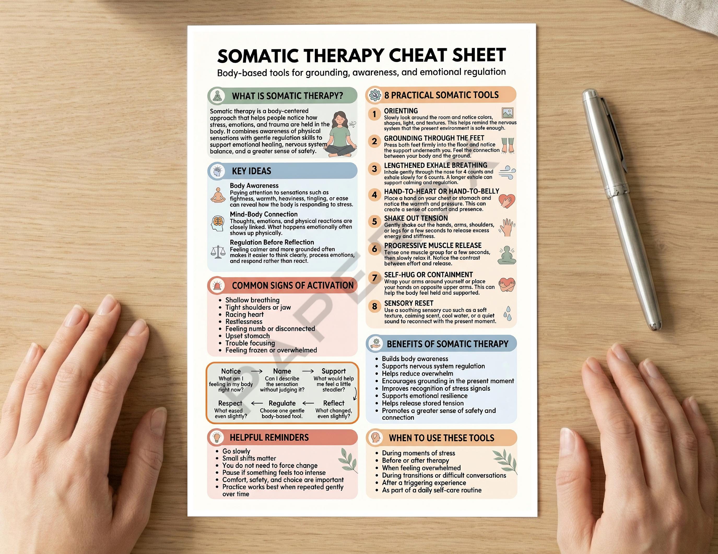 Somatic Therapy Cheat Sheet, Nervous System Regulation, Coping Skills ...