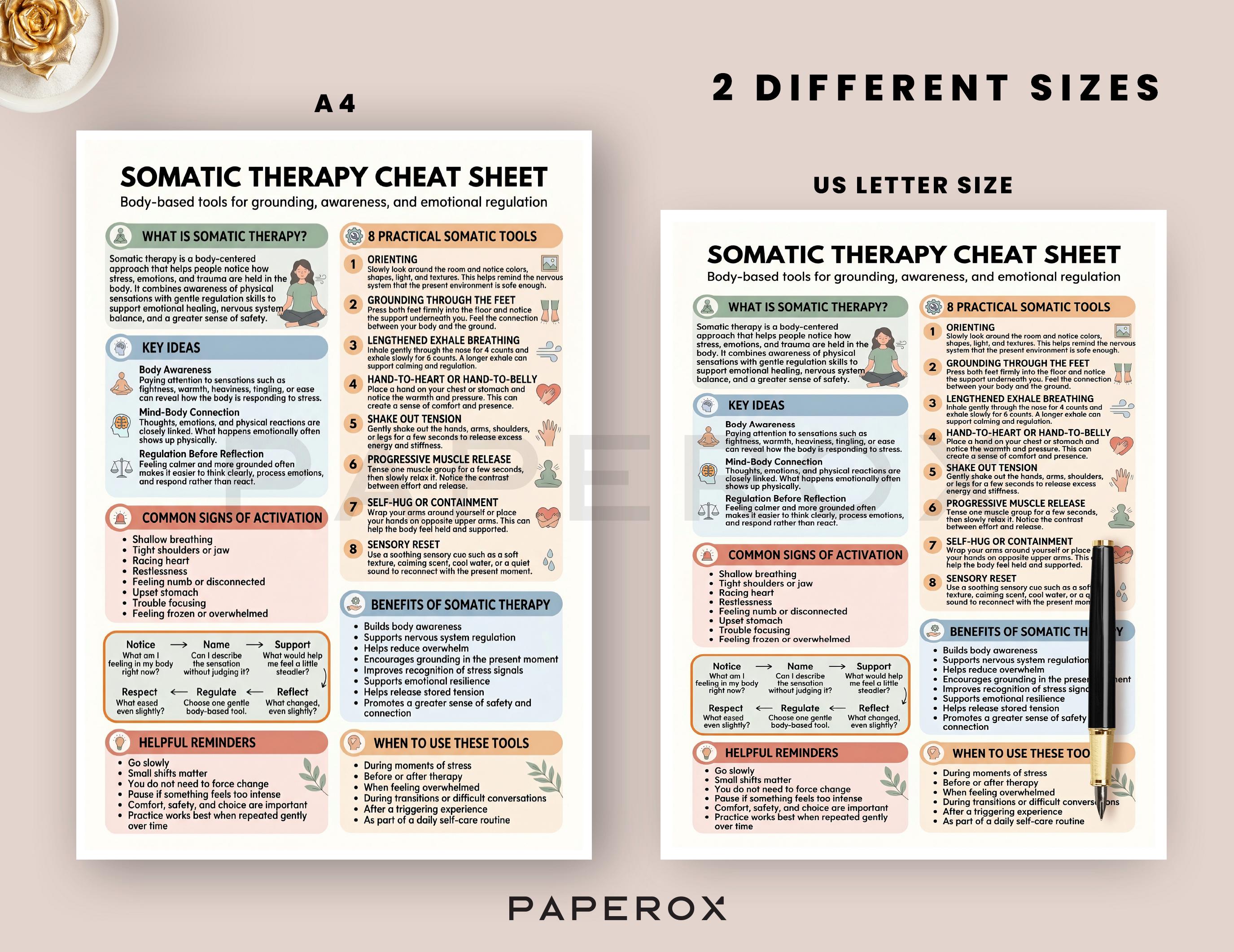 Somatic Therapy Cheat Sheet, Nervous System Regulation, Coping Skills ...