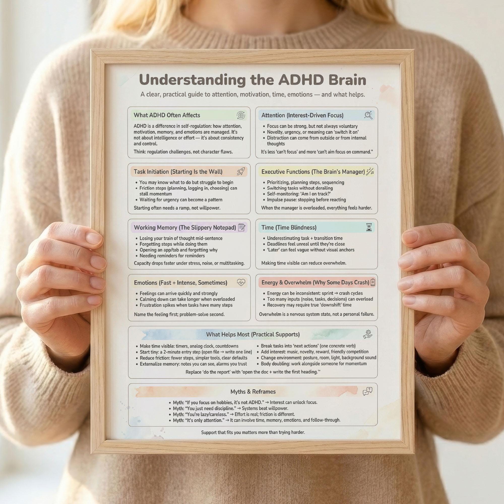 ADHD Brain Explained Cheat Sheet Printable | Neurodiversity Education ...